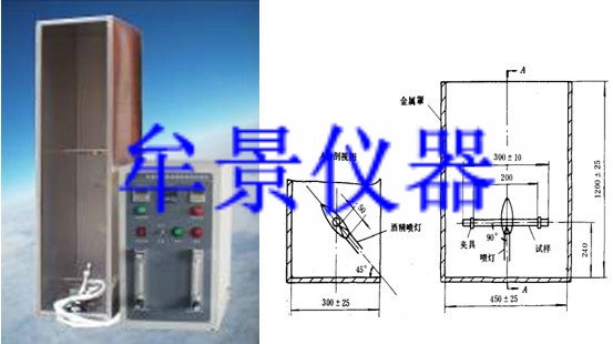 單根電線電纜水平燃燒試驗機